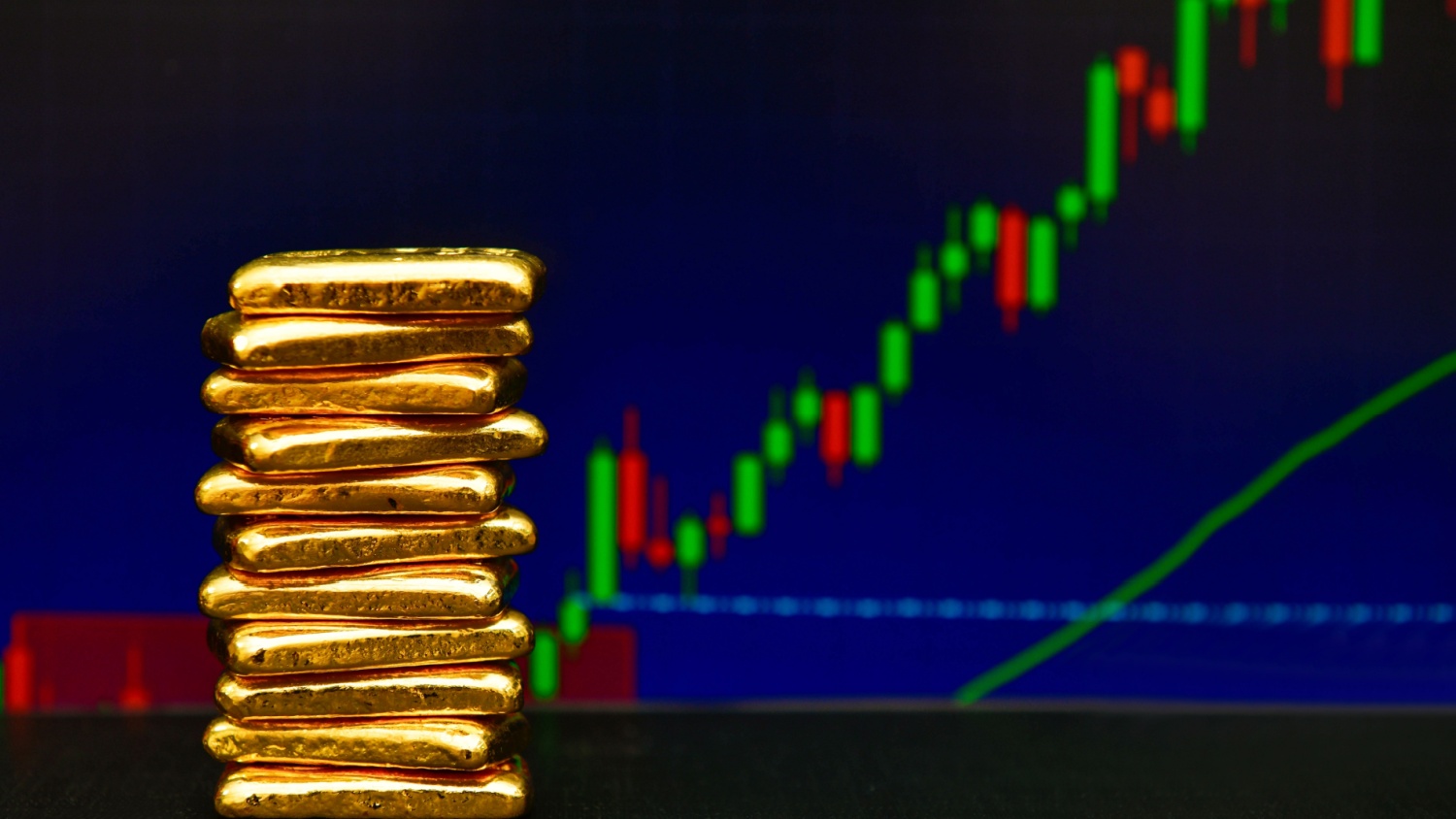 gold prices